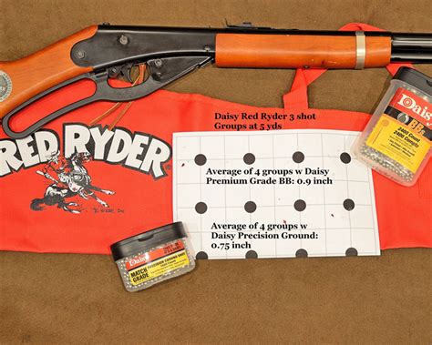 The Daisy Model 499B Champion BB Gun