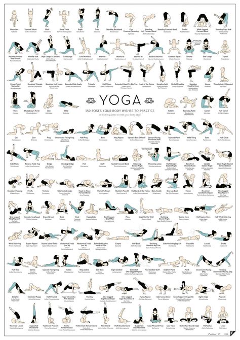 Yoga 150 Poses Your Body Wishes To Practice Visually Yoga Poses