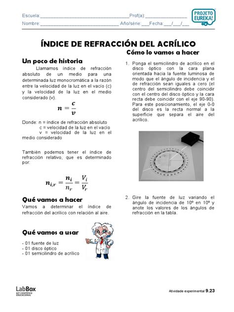 Índice De Refracción Del Acrílico Refracción Ligero