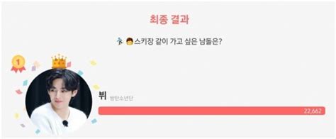 방탄소년단 뷔 스키장 같이 가고 싶은 男아이돌 1위 네이트 연예