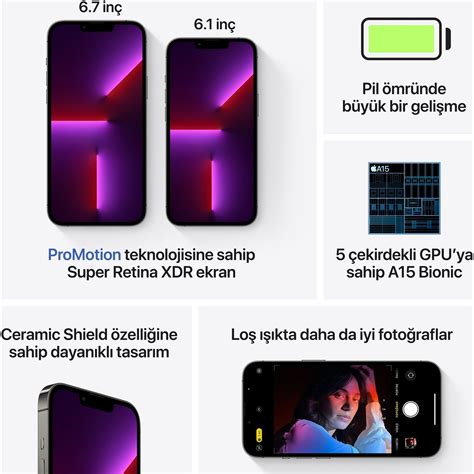 Iphone 13 Pro Max 512 Gb Fiyatı Taksit Seçenekleri Ile Satın Al