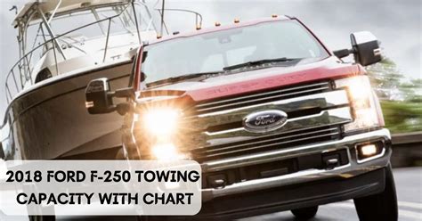 2018 Ford F 250 Towing Capacity Chart And Payload Capacity