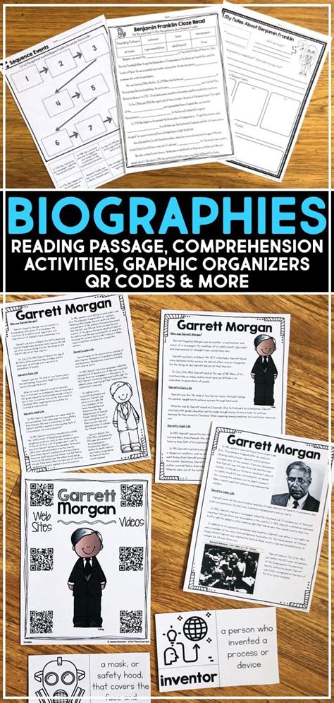 Biographies Of Famous People For Elementary Students Reading Passages