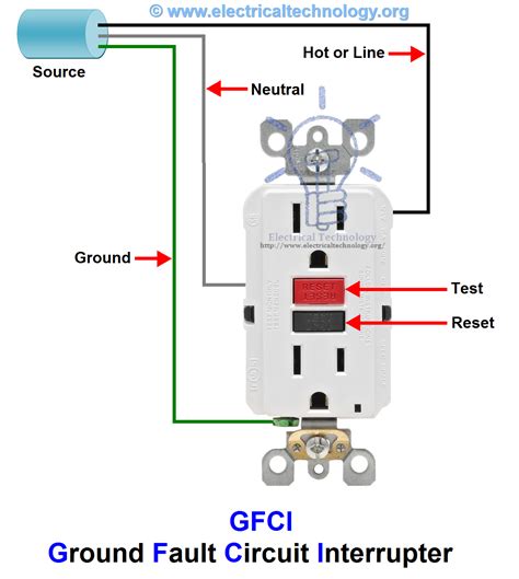 Gfci Outlet Connection Diagram