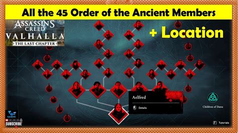 Assassins Creed Valhalla All Order Of The Ancient Members Location