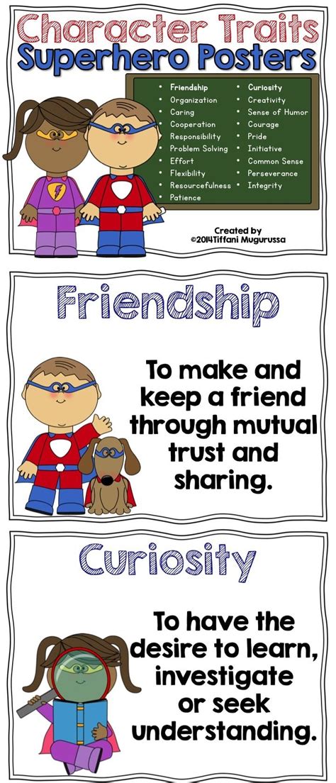 Character Traits Superhero Posters Character Trait The
