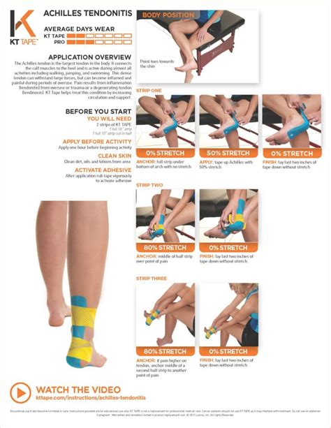 How To Kt Tape Knee Tendonitis