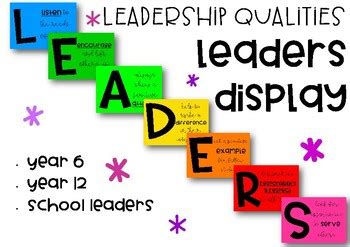 Leadership is essentially a continuous process of influencing behavior. LEADERS Display - Leadership Qualities Posters by Hannah Mulheron - teachx3