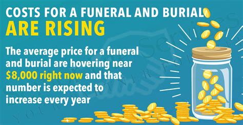 Cremation association of north america (cana) is an international organization of over 3,300 members, composed of cremationists, funeral directors, funeral home operators and owners, cemeterians, industry suppliers and consultants. Burial Insurance | Funeral Cost | Senior Life Services