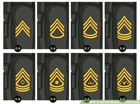 How To Identify Military Rank Us Army 10 Steps With Pictures