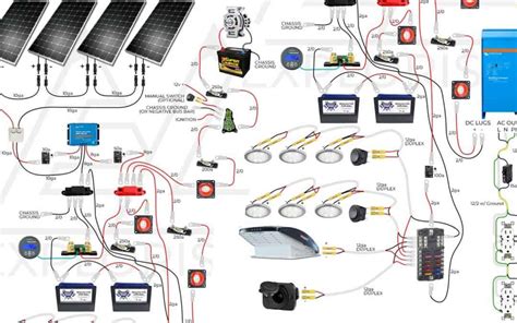 A collection of electrical wiring diagrams could be needed by the electric assessment authority to approve connection of the house to the general public electrical supply system. Interactive DIY Solar Wiring Diagrams for Campers, Van's & RV's | EXPLORIST.life