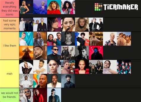 Eurovision Participants Tier List Community Rankings TierMaker