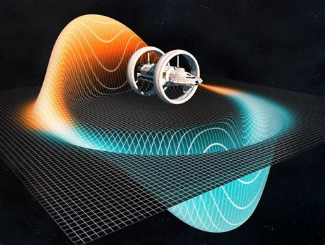 Theoretical Approaches To Warp Drive Exploring Faster Than Light Travel