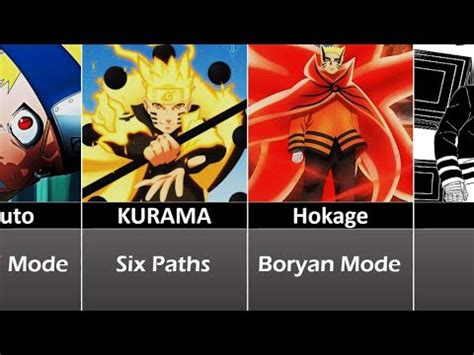 All Forms Of Naruto Uzumaki Naruto And Boruto Evolution Of Naruto Uzumaki YouTube