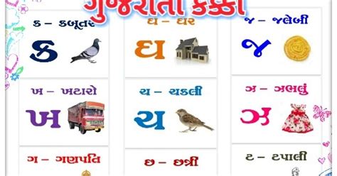 Complaint letter writing format some useful language expressions. Gujarati Kakko Mulakshar PDF, Useful for Letters Writing and Kids Learning - RDRATHOD.IN