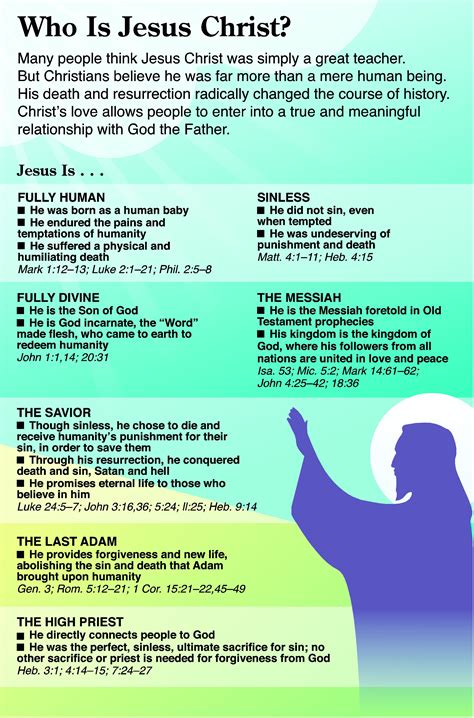 Pin On Quickview Bible Infographics