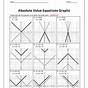 Transforming Absolute Value Functions Worksheets