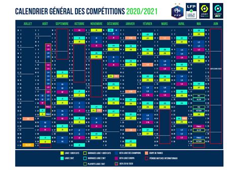 Le Nouveau Calendrier Général Des Compétitions 2020 2021 Rligue1