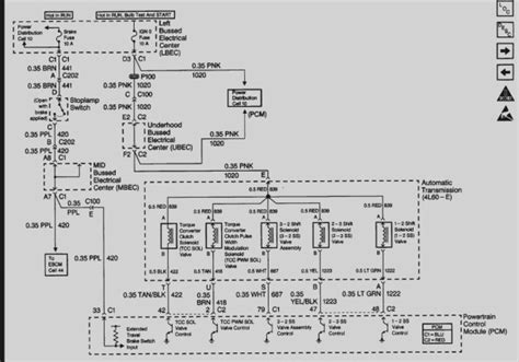 Gmc Jimmy Radio Wiring Diagram Diagram Database