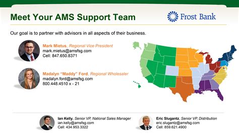 Wholesaler Map Frost Ams Financial Solutions Group