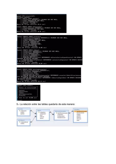 Relacion De Tablas En Mysql Con Claves Primarias Y Foraneas Pdf