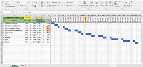 Free Gantt Chart Excel Template Calendar Template Letter Format