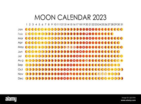 2023 Calendrier De La Luneconception De Calendrier Astrologique
