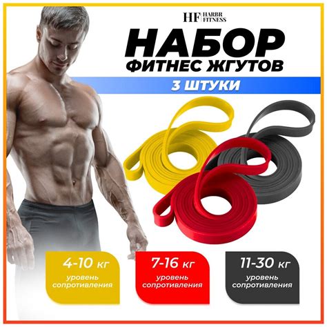 Фитнес резинки HARBR FITNESS для спорта рук ног дома, эспандер ...