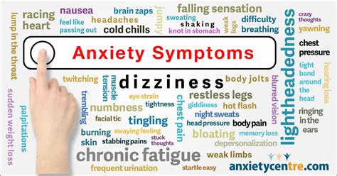 Symptoms And Causes Of Anxiety And Its Diagnosis And