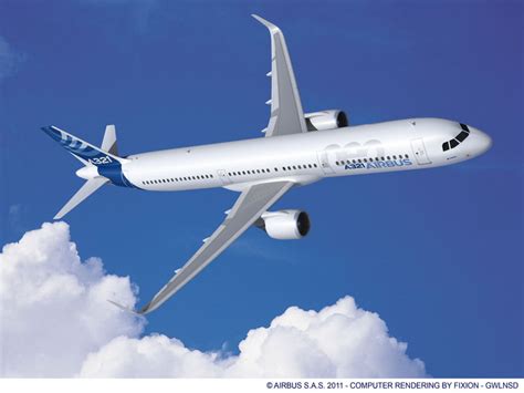 Boeing Airbus Endless Competition Airbus A320neo Vs