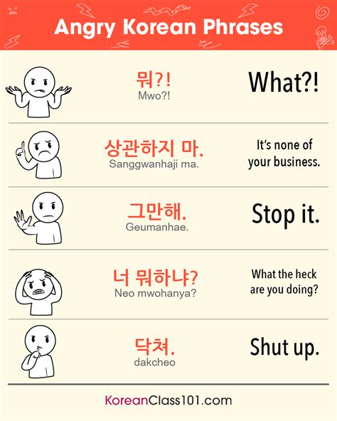 Learn Korean Korean Language Learning Korean Phrases Korean Language