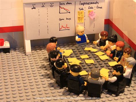 Check out the video below to see it in action! What are the benefits of Agile Retrospective meetings?