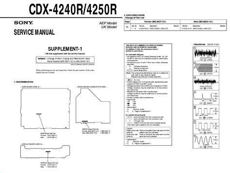 A2d47 sony car radio schematics digital resources. Sony Cdx-gt08 Wiring Diagram