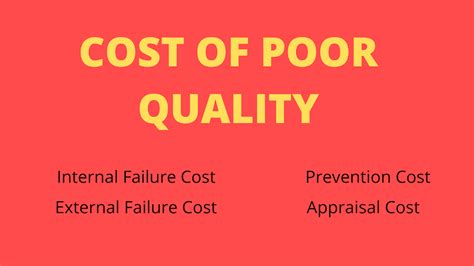 What Is The Cost Of Poor Quality And How To Calculate Copq In The