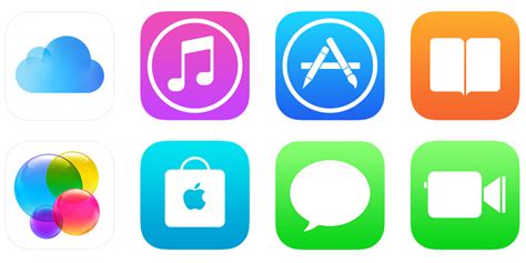 Check spelling or type a new query. How To Create An Apple ID Without a Credit Card - 2018 Guide - Gazette Review