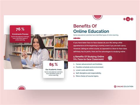 Online Education Powerpoint Presentation Template By Premast On Dribbble