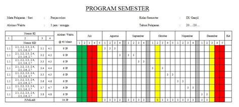 Rpp informatika kelas ix 9 smpmts semester 1 dan 2. Prota Prosem Dan Silabus Sbk Kelas 7 Semester 2 ...