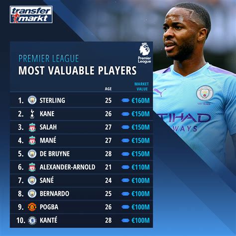 If you continue to use this website without changing your cookie settings or you click accept below then you are consenting to this. Harry Kane Alter : Kane Strikes As Tottenham Remain In ...