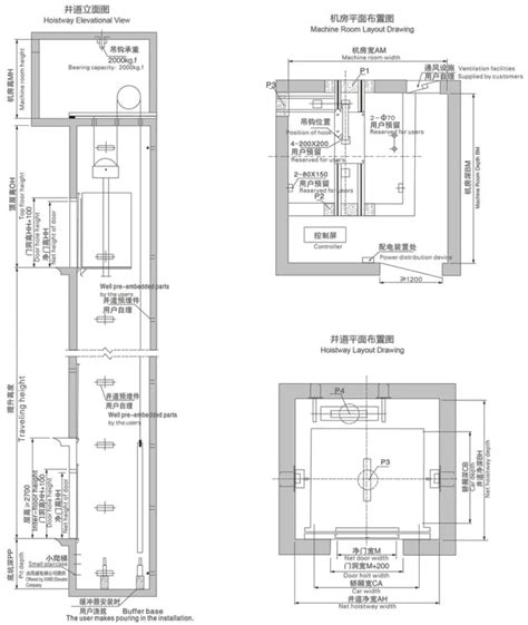 Elevator Door Measurements And Openings Fu003dfront Ru003drear Door Type And Width Platform Size W