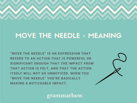 Move The Needle Meaning And Example Sentences