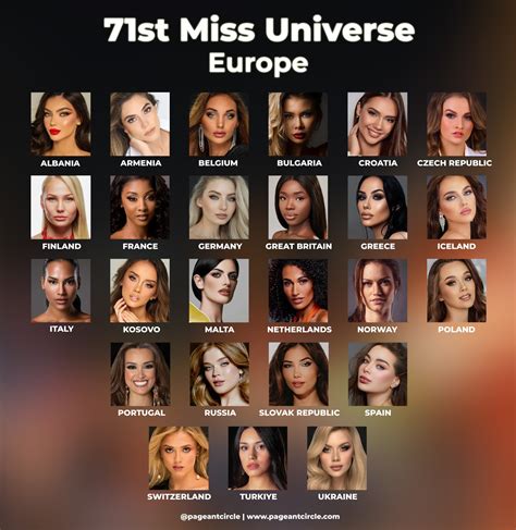 Miss Universe 2023 Schedule Date Time Contestants List Live Stream Broadcast The Sportsgrail