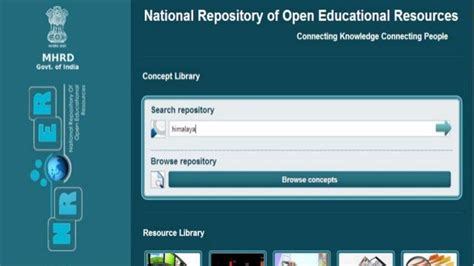 National Repository Of Open Educational Resources Nroer