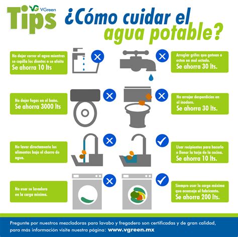 Conozca Algunos Consejos Para Cuidar El Agua Potable De Nuestro Hogar