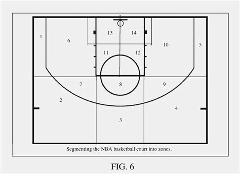 Draw And Label A Basketball Court