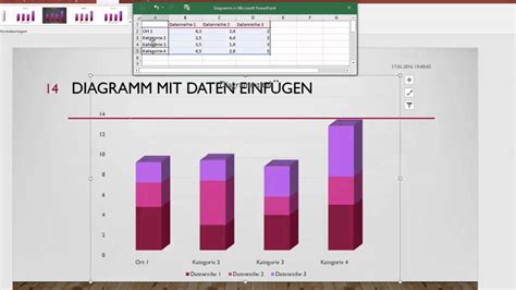 1216 Microsoft Powerpoint 2016 Diagramm Mit Daten Einfügen