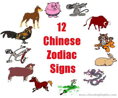 Twelve Chinese Zodiac Signs