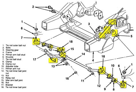 S10 Truck Front Suspension Diagram