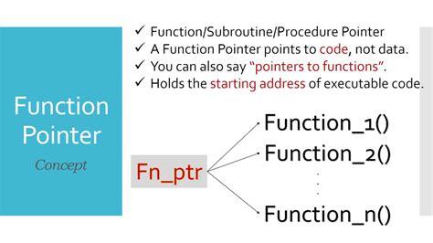 Function Pointers In C Pointer To A Function Youtube
