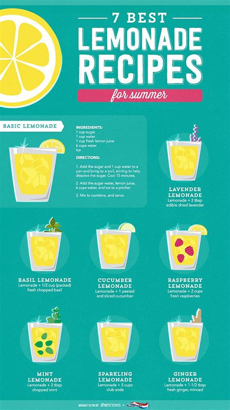 Take It Easy This Summer With Simple Flavorful Lemonade Recipes Good Lemonade Recipe