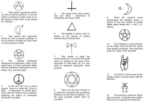 Symbols And Descriptions Satanic Rituals Symbols Satan